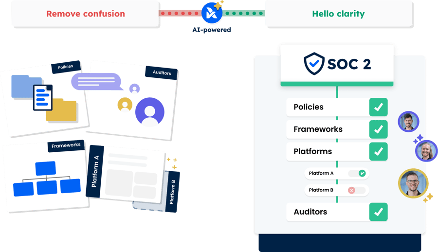 ai-powered-audits-comply-pathway-desktop