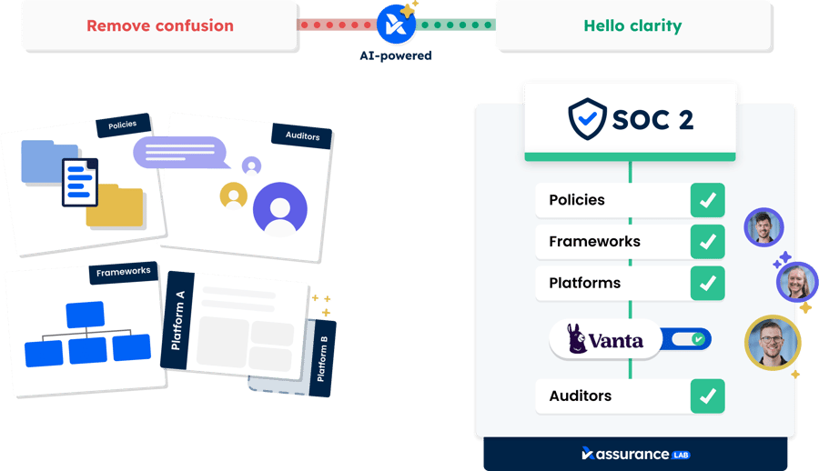 ai-powered-audits-vanta-desktop